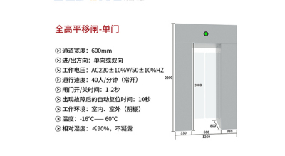 全高平移闸-单门