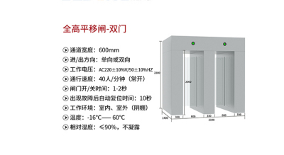 全高平移闸-双门